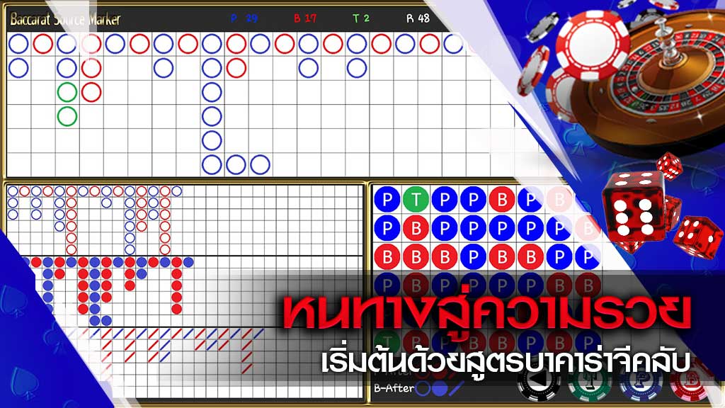 บาคาร่า gclub