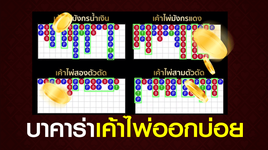 บาคาร่า888